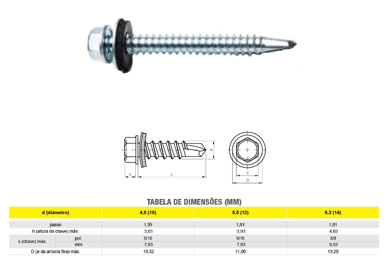 Parafuso Auto Brocante
