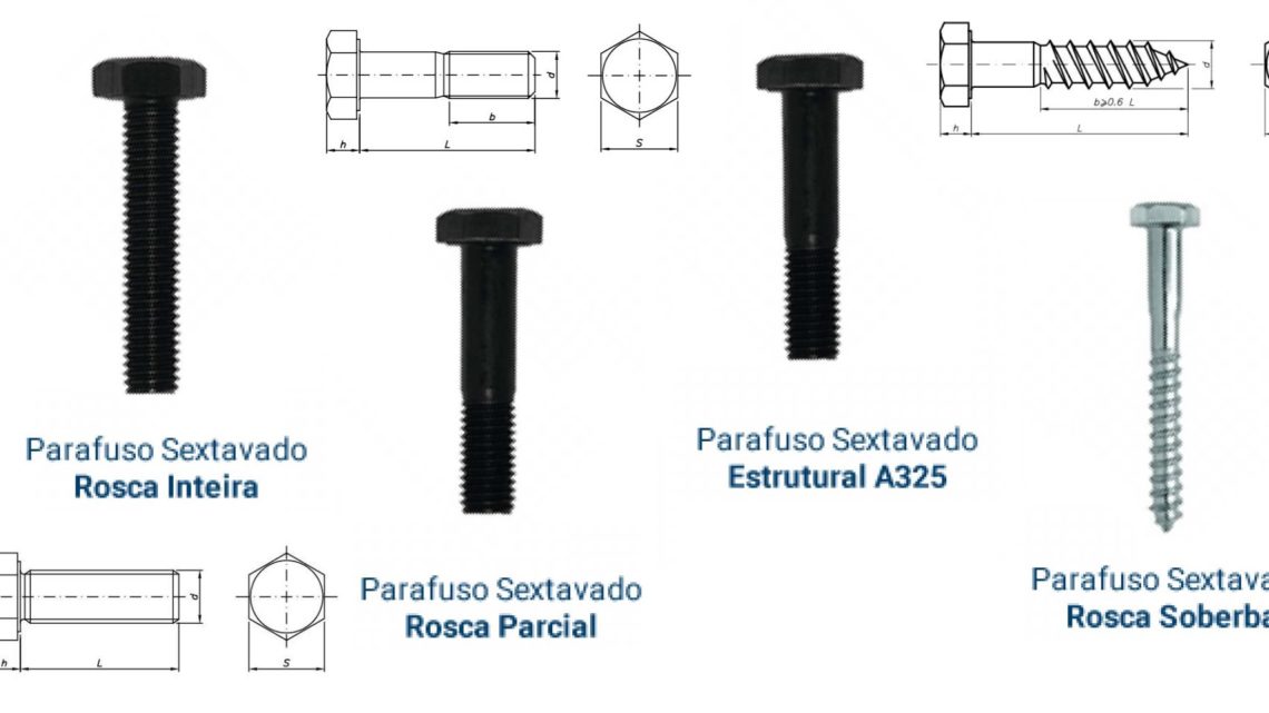 Parafuso Sextavado