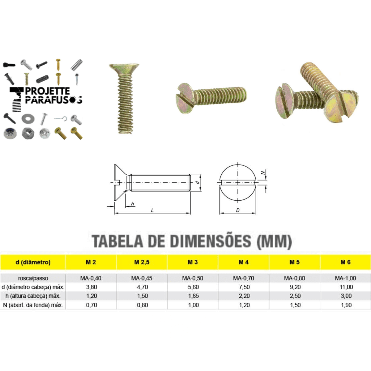 Parafuso Cabeça Chata Fenda M2.5 x 12 - Imagem 4