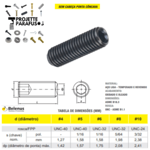 Parafuso Sem Cabeça #5-40 X 1/8 UNC