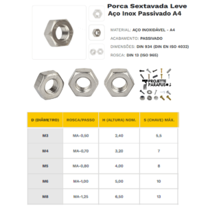 Porca Sextavada M6 INOX A4
